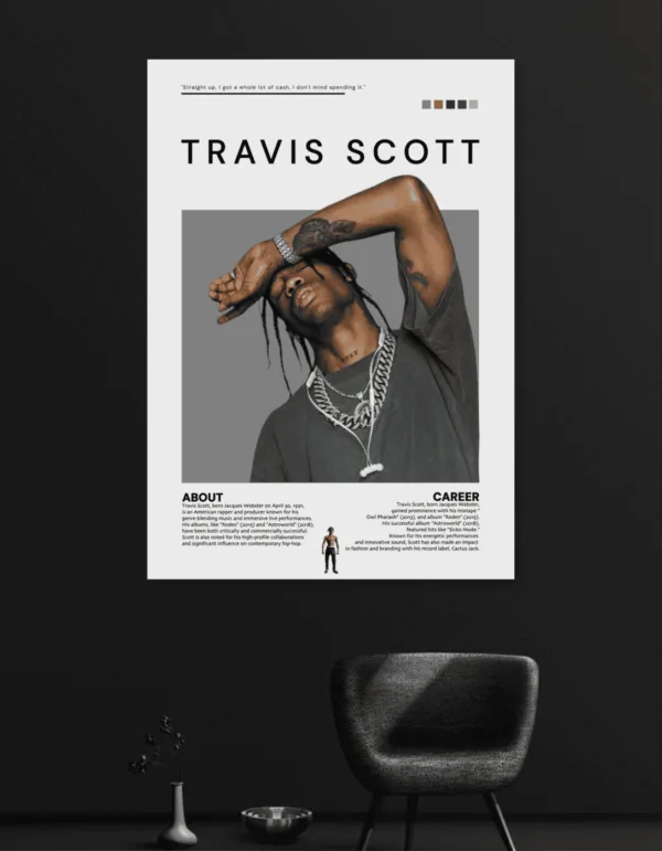 Travis Scott | Music Posters